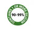 Contains one or more silicons