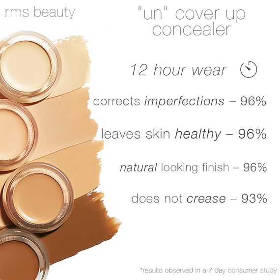 RMS Beauty un cover up concealer Claims
