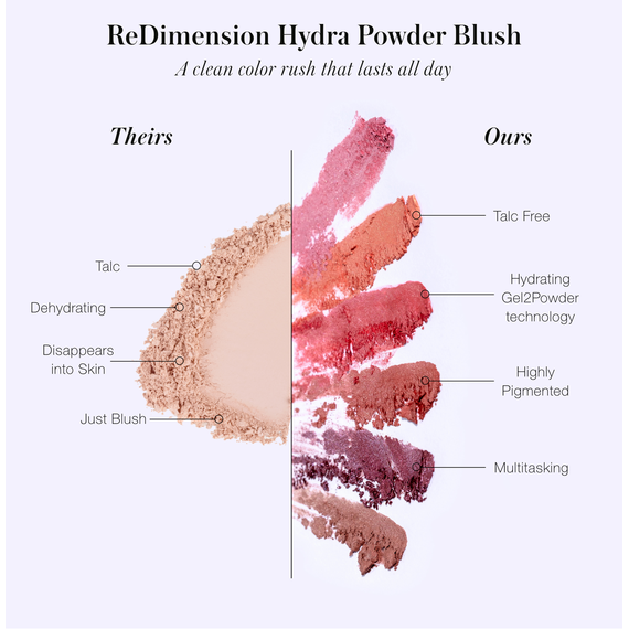 RMS_BEAUTY_BLUSH_OURS_THEIRS