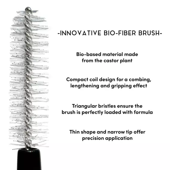 RdF_Levitation Lash Brush Info Graphic