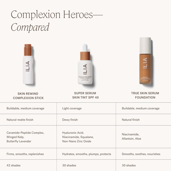 ILIA Beauty - Skin Rewind Complexion Stick