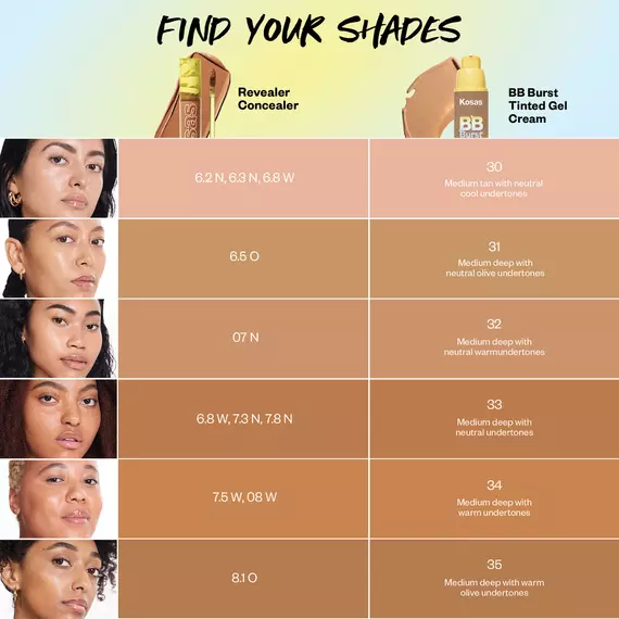 Kosas_ BB + CONCEALER LIGHT TONES