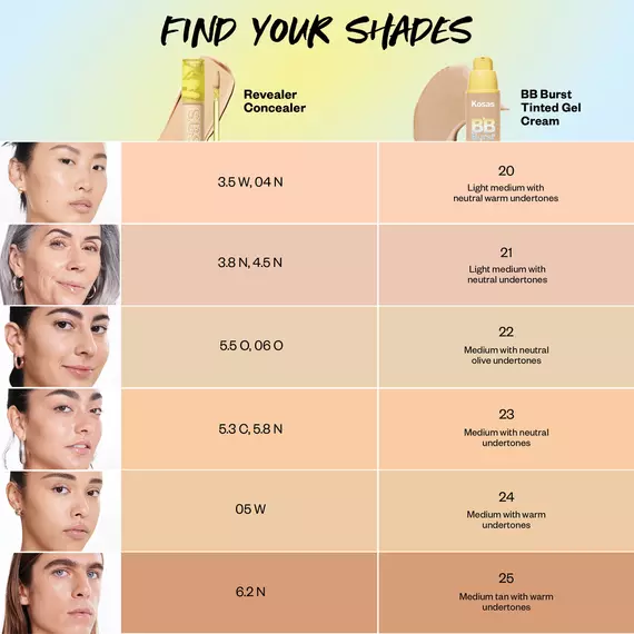 Kosas_ BB + CONCEALER LIGHT TONES