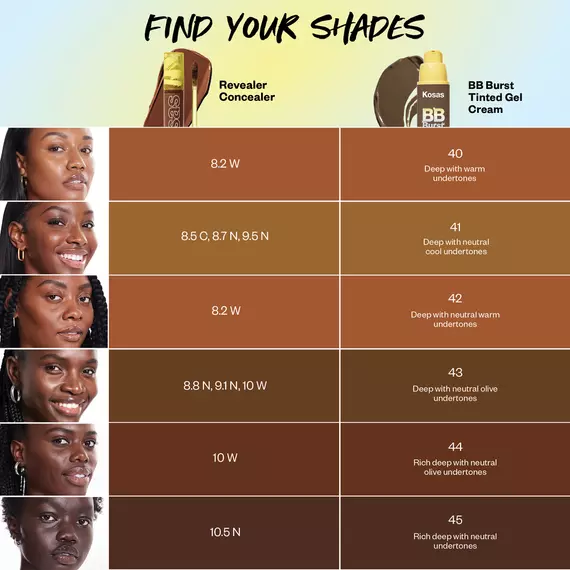 Kosas_ BB + CONCEALER LIGHT TONES