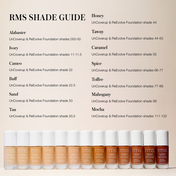 rms beauty_suncoverup_spf50_Shade Guide