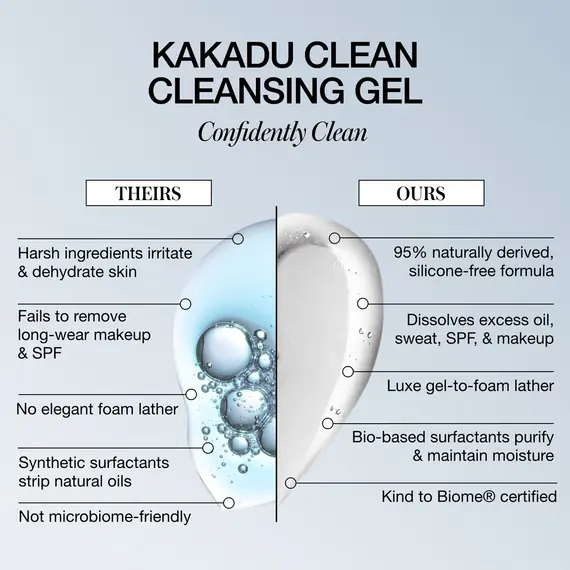 rms beauty - Kakadu Clean Cleansing Gel