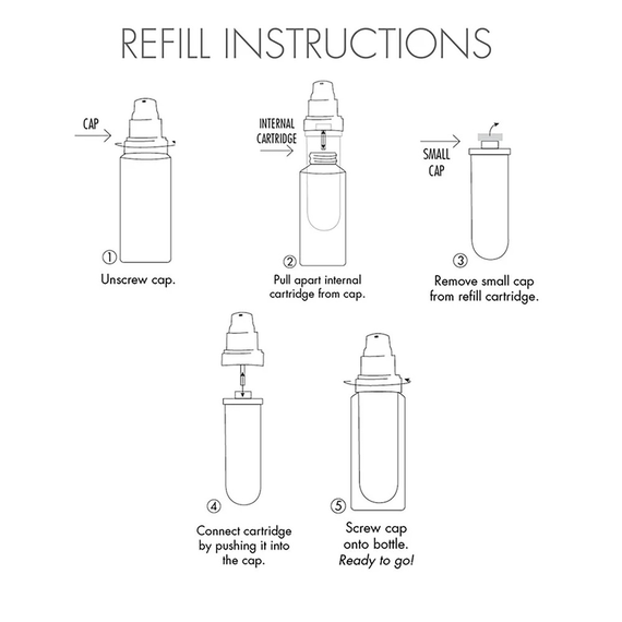 Josh Rosebrook - Bioidentical Collagen Serum - image 5 | Amazingy