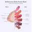 RMS_BEAUTY_BLUSH_OURS_THEIRS