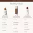 ILIA Beauty - Skin Rewind Complexion Stick - Very Deep to Extra Deep Grid