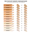 RdF_ Soft Sorcery - Infographic - Shade Match SORC-101 thru SORC-156